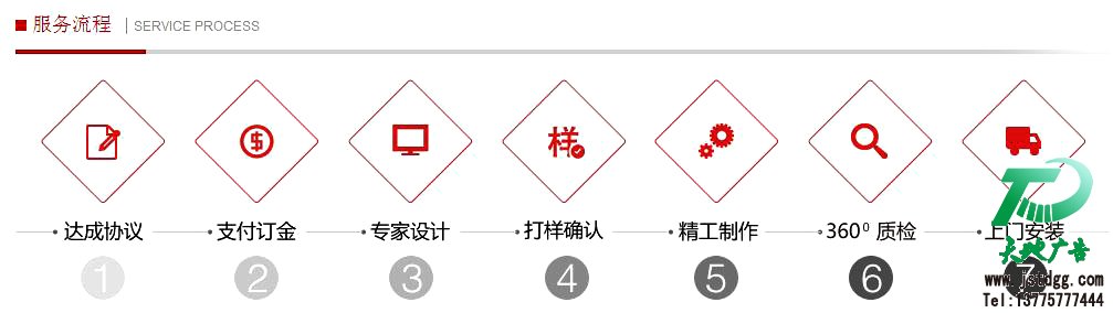 景区标识牌设计 景区标识牌设计