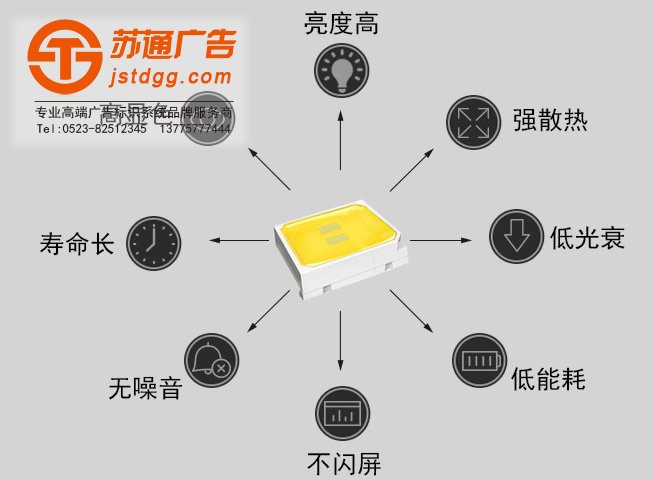 奶茶灯箱 奶茶灯箱
